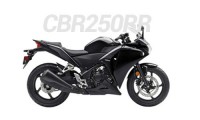 CBR250RR Carene